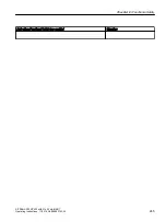 Preview for 265 page of Siemens SITRANS P Operating Instructions Manual