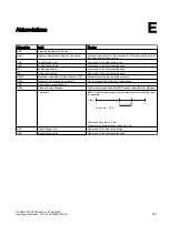 Preview for 271 page of Siemens SITRANS P Operating Instructions Manual