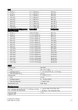 Предварительный просмотр 15 страницы Siemens SITRANS P220 Compact Operating Instructions