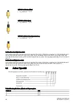 Preview for 24 page of Siemens SITRANS P220 Compact Operating Instructions