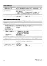 Preview for 199 page of Siemens SITRANS P310 with HART Compact Operating Instructions