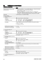 Preview for 241 page of Siemens SITRANS P310 with HART Compact Operating Instructions