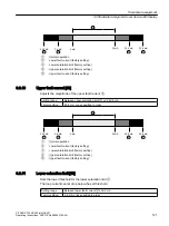 Preview for 121 page of Siemens SITRANS P320 Operating Instructions Manual