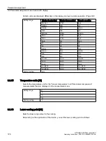 Preview for 126 page of Siemens SITRANS P320 Operating Instructions Manual