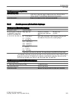 Preview for 195 page of Siemens SITRANS P320 Operating Instructions Manual