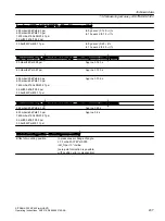 Preview for 207 page of Siemens SITRANS P320 Operating Instructions Manual