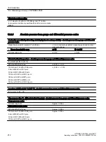 Preview for 212 page of Siemens SITRANS P320 Operating Instructions Manual