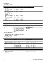 Preview for 220 page of Siemens SITRANS P320 Operating Instructions Manual