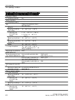 Preview for 222 page of Siemens SITRANS P320 Operating Instructions Manual