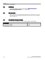 Preview for 248 page of Siemens SITRANS P320 Operating Instructions Manual