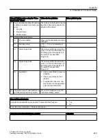 Preview for 249 page of Siemens SITRANS P320 Operating Instructions Manual