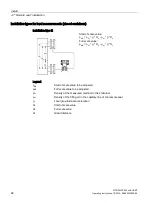 Preview for 48 page of Siemens SITRANS P500 Operating Instructions Manual