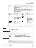 Preview for 111 page of Siemens SITRANS P500 Operating Instructions Manual