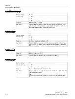 Preview for 118 page of Siemens SITRANS P500 Operating Instructions Manual