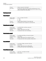 Preview for 120 page of Siemens SITRANS P500 Operating Instructions Manual