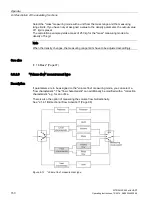 Preview for 150 page of Siemens SITRANS P500 Operating Instructions Manual