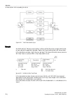 Preview for 154 page of Siemens SITRANS P500 Operating Instructions Manual