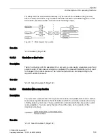 Preview for 159 page of Siemens SITRANS P500 Operating Instructions Manual