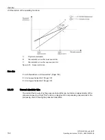 Preview for 162 page of Siemens SITRANS P500 Operating Instructions Manual