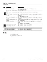 Preview for 188 page of Siemens SITRANS P500 Operating Instructions Manual