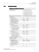 Preview for 201 page of Siemens SITRANS P500 Operating Instructions Manual