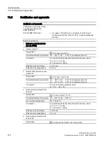 Preview for 210 page of Siemens SITRANS P500 Operating Instructions Manual