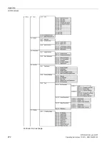 Preview for 222 page of Siemens SITRANS P500 Operating Instructions Manual