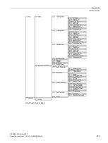 Preview for 223 page of Siemens SITRANS P500 Operating Instructions Manual