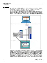 Preview for 42 page of Siemens SITRANS PCS 7 Function Manual