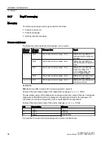 Preview for 86 page of Siemens SITRANS PCS 7 Function Manual