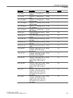 Preview for 93 page of Siemens SITRANS PCS 7 Function Manual