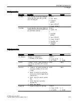 Preview for 103 page of Siemens SITRANS PCS 7 Function Manual