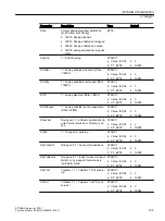 Preview for 105 page of Siemens SITRANS PCS 7 Function Manual