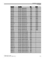 Preview for 135 page of Siemens SITRANS PCS 7 Function Manual