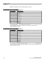 Preview for 160 page of Siemens SITRANS PCS 7 Function Manual