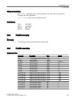 Preview for 183 page of Siemens SITRANS PCS 7 Function Manual