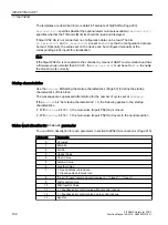 Preview for 192 page of Siemens SITRANS PCS 7 Function Manual