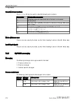 Preview for 212 page of Siemens SITRANS PCS 7 Function Manual