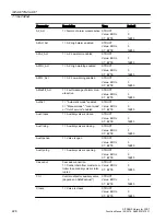 Preview for 228 page of Siemens SITRANS PCS 7 Function Manual