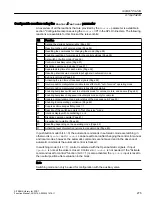 Preview for 275 page of Siemens SITRANS PCS 7 Function Manual