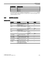 Preview for 285 page of Siemens SITRANS PCS 7 Function Manual