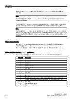 Preview for 322 page of Siemens SITRANS PCS 7 Function Manual