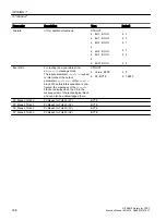 Preview for 338 page of Siemens SITRANS PCS 7 Function Manual