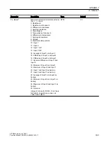 Preview for 339 page of Siemens SITRANS PCS 7 Function Manual