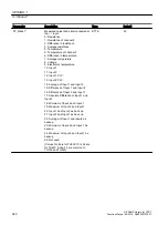 Preview for 340 page of Siemens SITRANS PCS 7 Function Manual