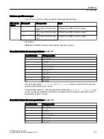 Preview for 377 page of Siemens SITRANS PCS 7 Function Manual