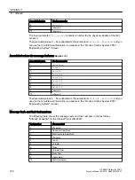 Preview for 378 page of Siemens SITRANS PCS 7 Function Manual