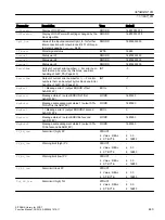 Preview for 443 page of Siemens SITRANS PCS 7 Function Manual