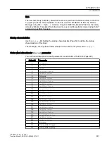 Preview for 461 page of Siemens SITRANS PCS 7 Function Manual