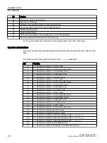 Preview for 472 page of Siemens SITRANS PCS 7 Function Manual